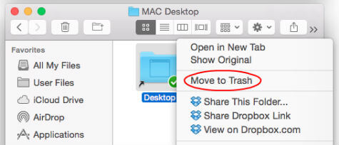 dropbox for mac stuck sycing